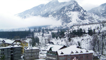 Incredible Himachal