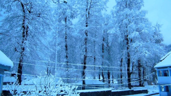 Incredible Himachal