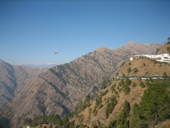 Delights Of Jammu With Amritsar