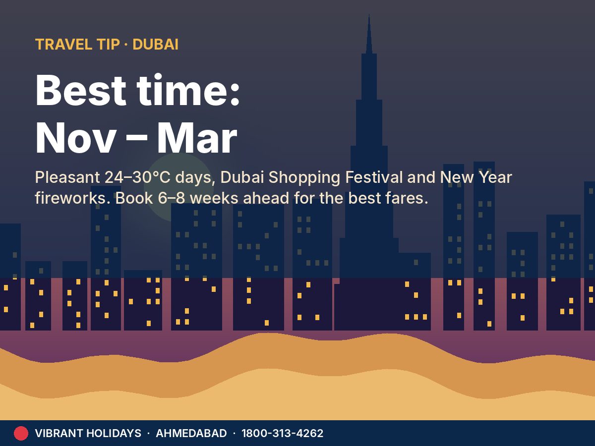 Dubai Tour Package From Ahmedabad: Cost, Flights & Best Time