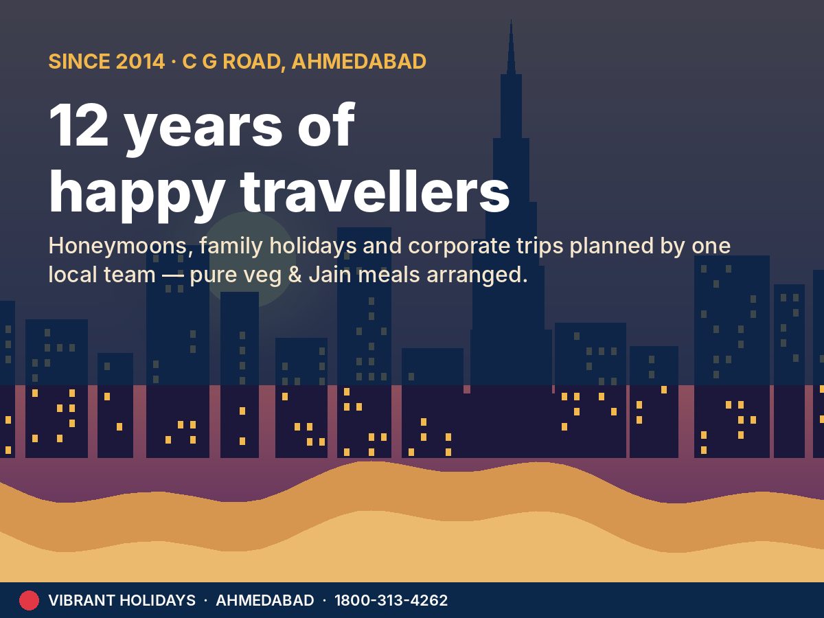 Dubai Tour Package From Ahmedabad: Cost, Flights & Best Time